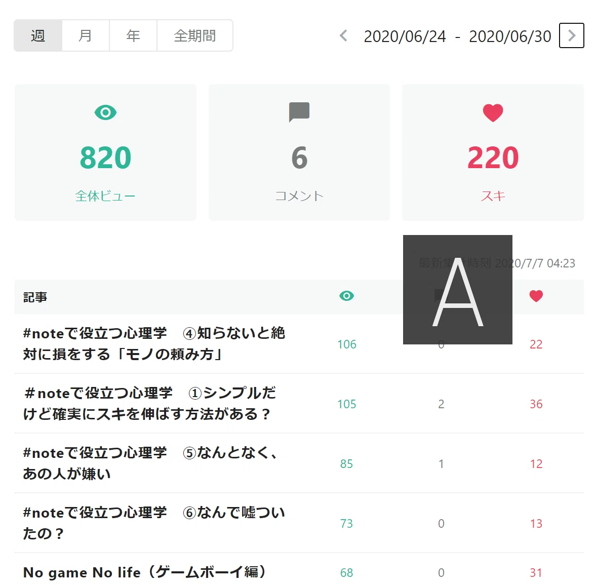 画像7