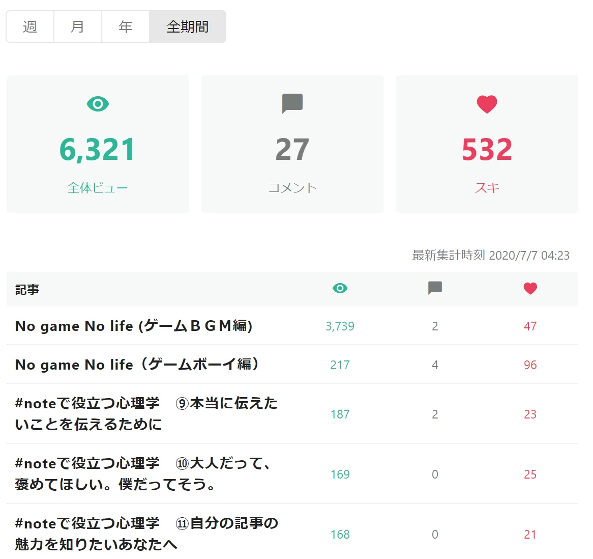画像9