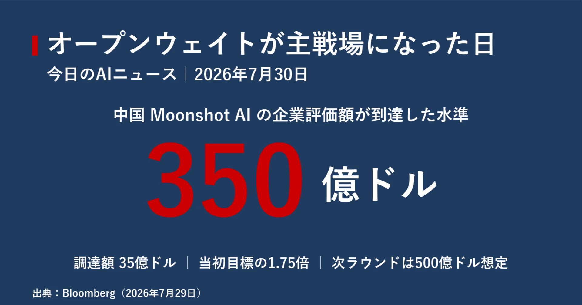 今日のAIニュース深掘り｜2026年7月30日｜｜宮野宏樹