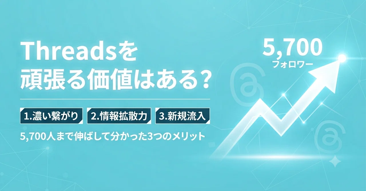 Threadsを頑張る価値はある？スレッズフォロワーを5,700人まで伸ばして分かった3つのメリット｜ソーダ