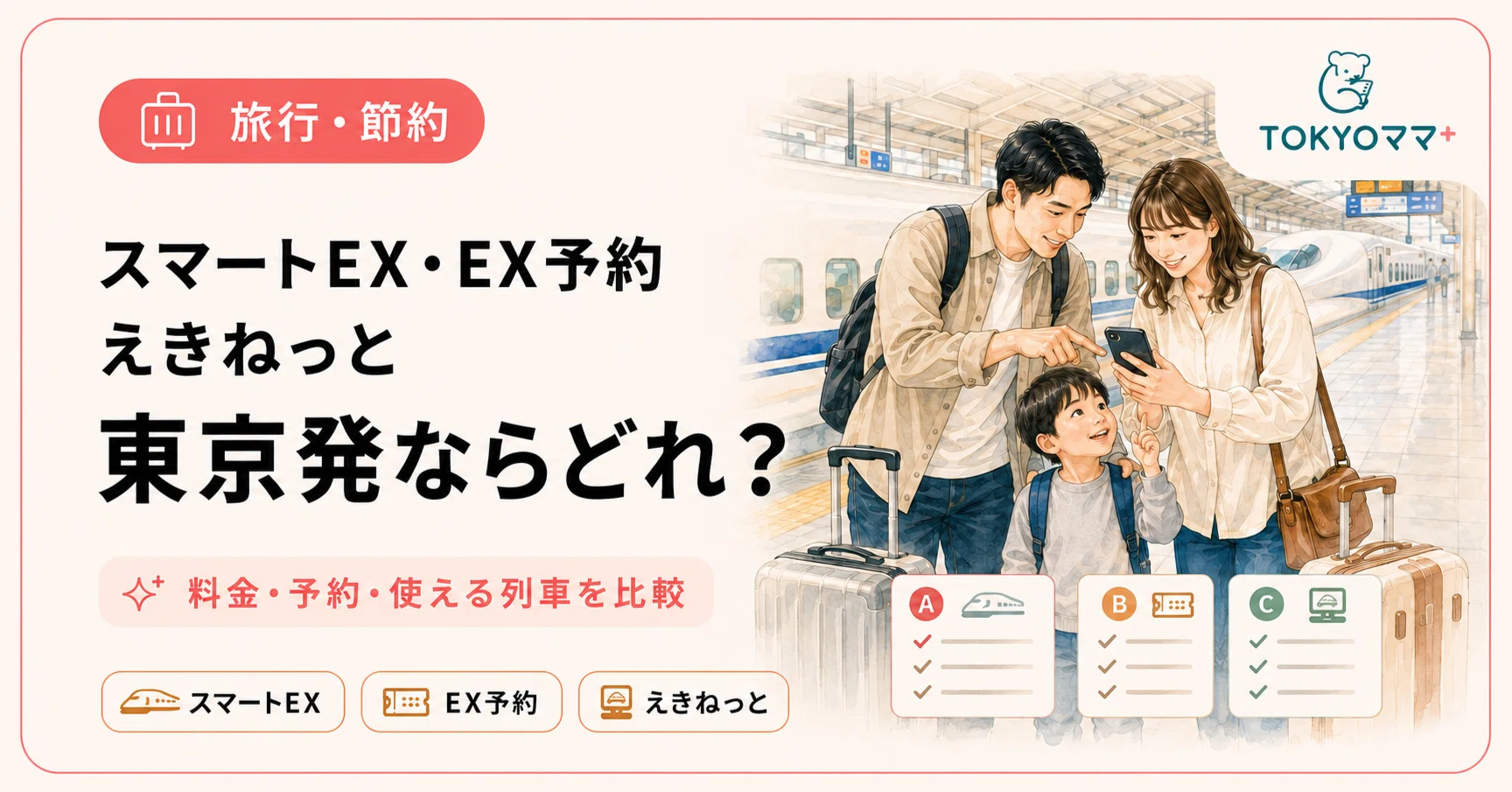 スマート ex えきねっと 違い