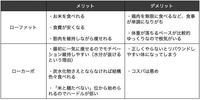 スクリーンショット 2020-07-07 10.53.51