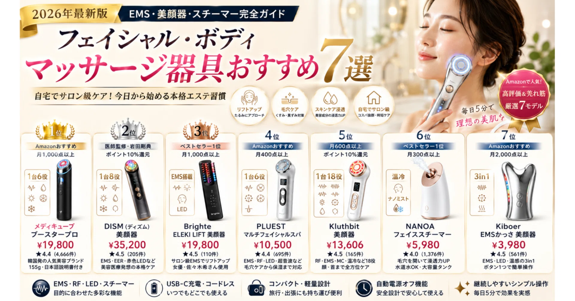 フェイシャル・ボディマッサージ器具おすすめ7選【2026年・EMS・美顔器
