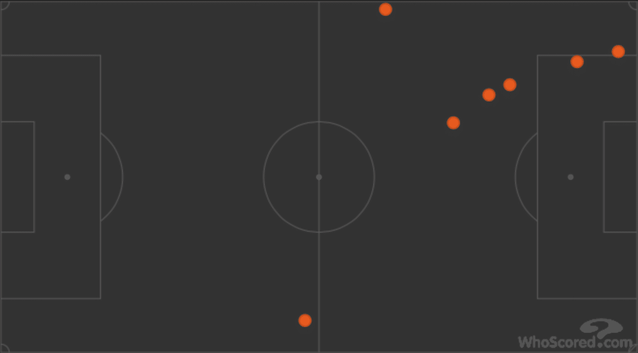 19 laliga アスレティック ビルバオ対レアル マドリード レビュー 07 05 きのけい Note 19 laliga アスレティック ビルバオ対レアル マドリード レビュー 07 05 きのけい Note