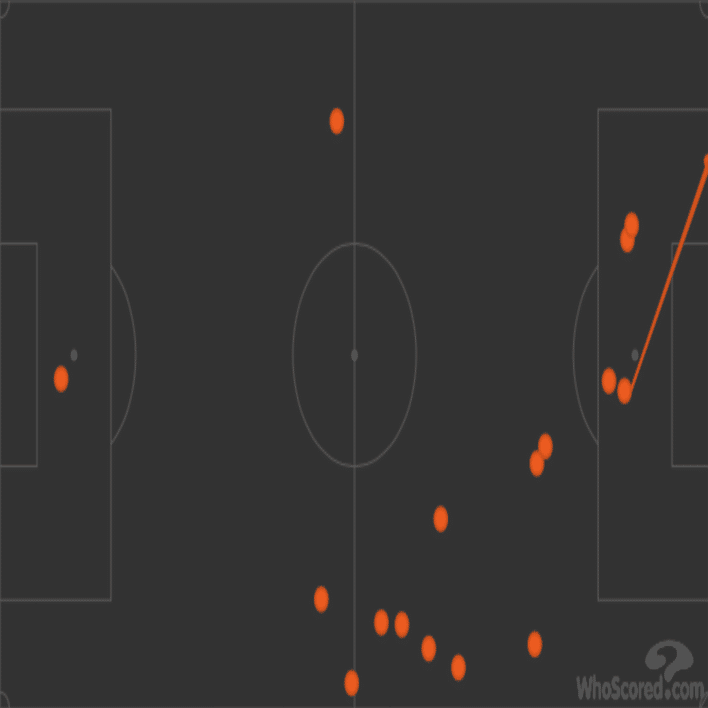 19 laliga アスレティック ビルバオ対レアル マドリード レビュー 07 05 きのけい Note