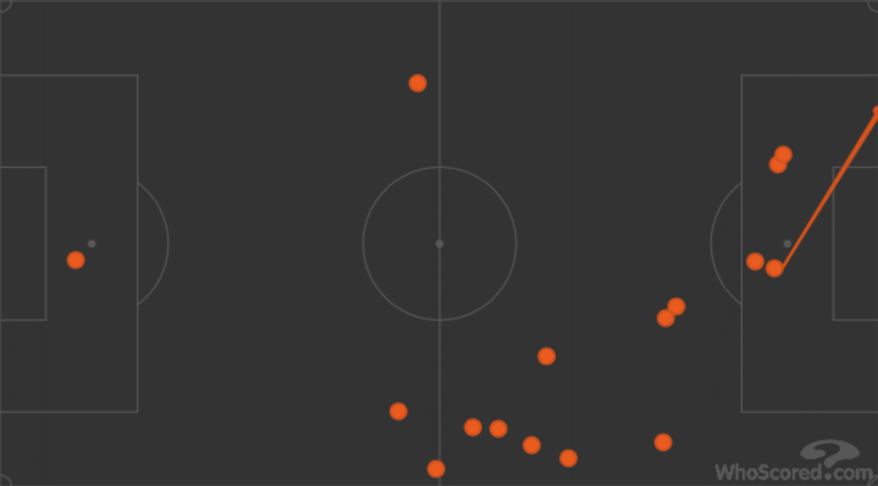 19 laliga アスレティック ビルバオ対レアル マドリード レビュー 07 05 きのけい Note 19 laliga アスレティック ビルバオ対レアル マドリード レビュー 07 05 きのけい Note