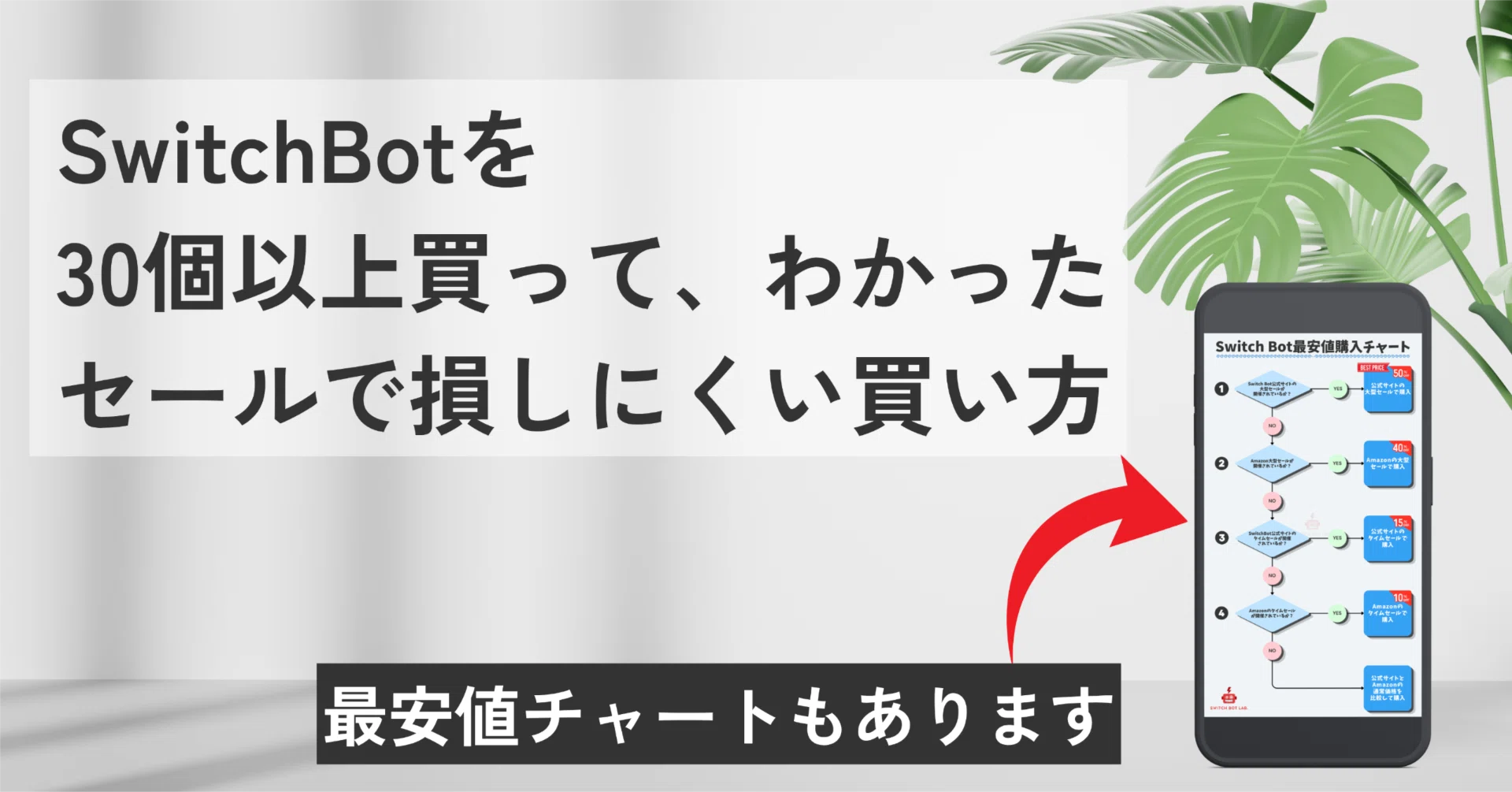 SwitchBotを30個以上買ってわかった、セールで損しにくい買い方｜マツ
