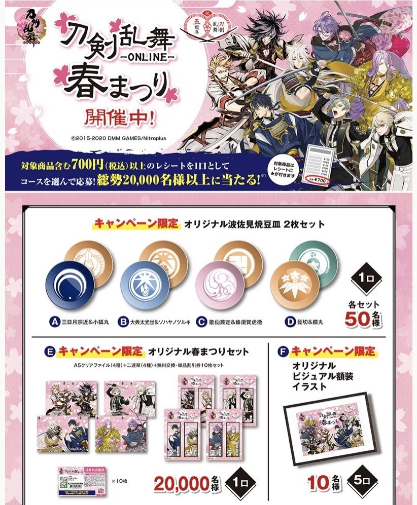 刀剣乱舞ONLINE春まつり、当選しました🌸イラスト額縁｜りあこ