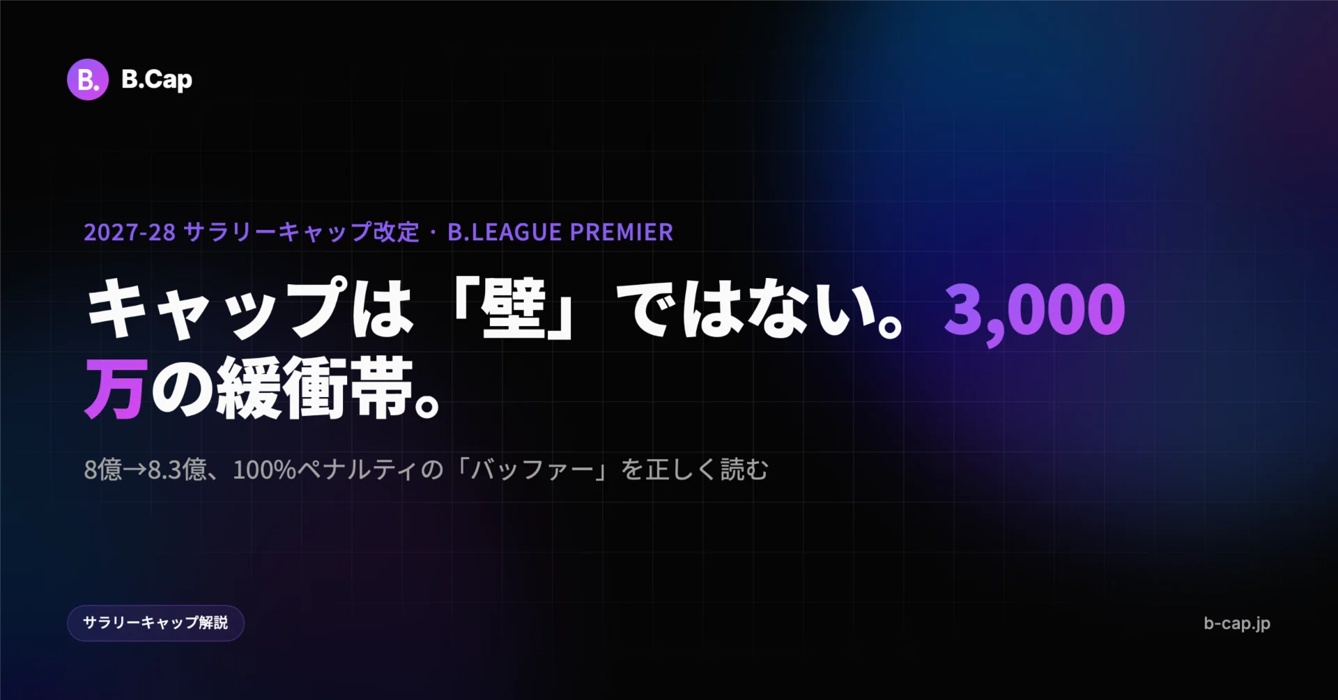 b リーグ サラリー キャップ
