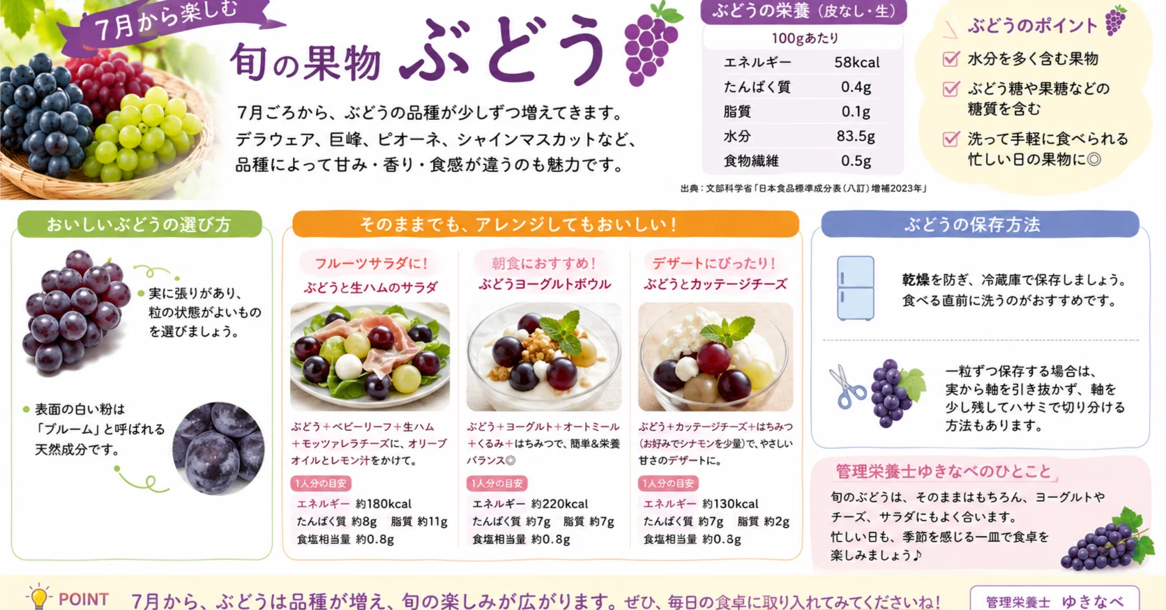 ぶどうと夏野菜 7月から楽しみが広がる「ぶどう」🍇 品種を楽しみながら、夏の食卓に
