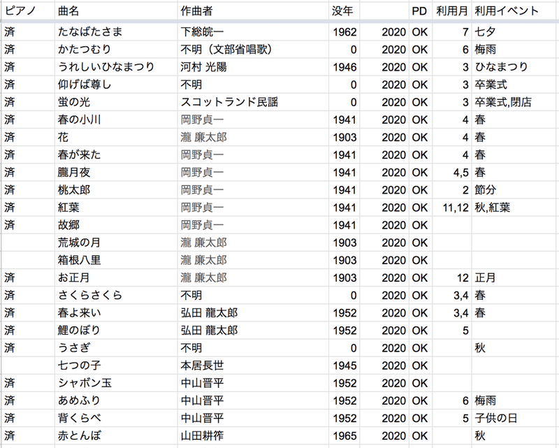 スクリーンショット 2020-07-07 14.51.01