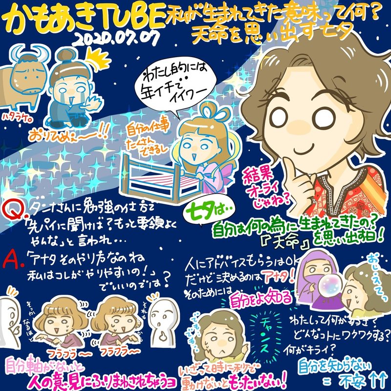かもあきtube感想年7月7日 私が生まれてきた意味って何 天命を思い出す七夕 きょこ 漫画家 Apdだけど楽しく生きてます 仮 21 年刊行予定 Note