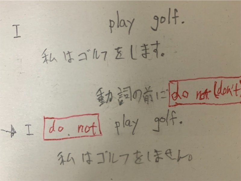 おさらい 一般動詞の否定文と命令文 ほしのや まさる Note