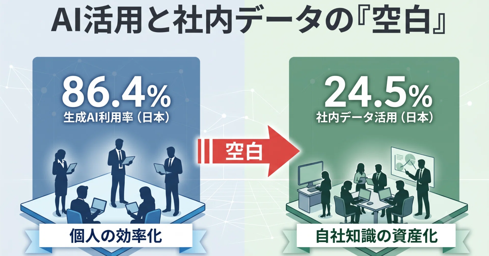 AIは、まだ会社を知らない ~「まずデータを整えよう」の落とし穴