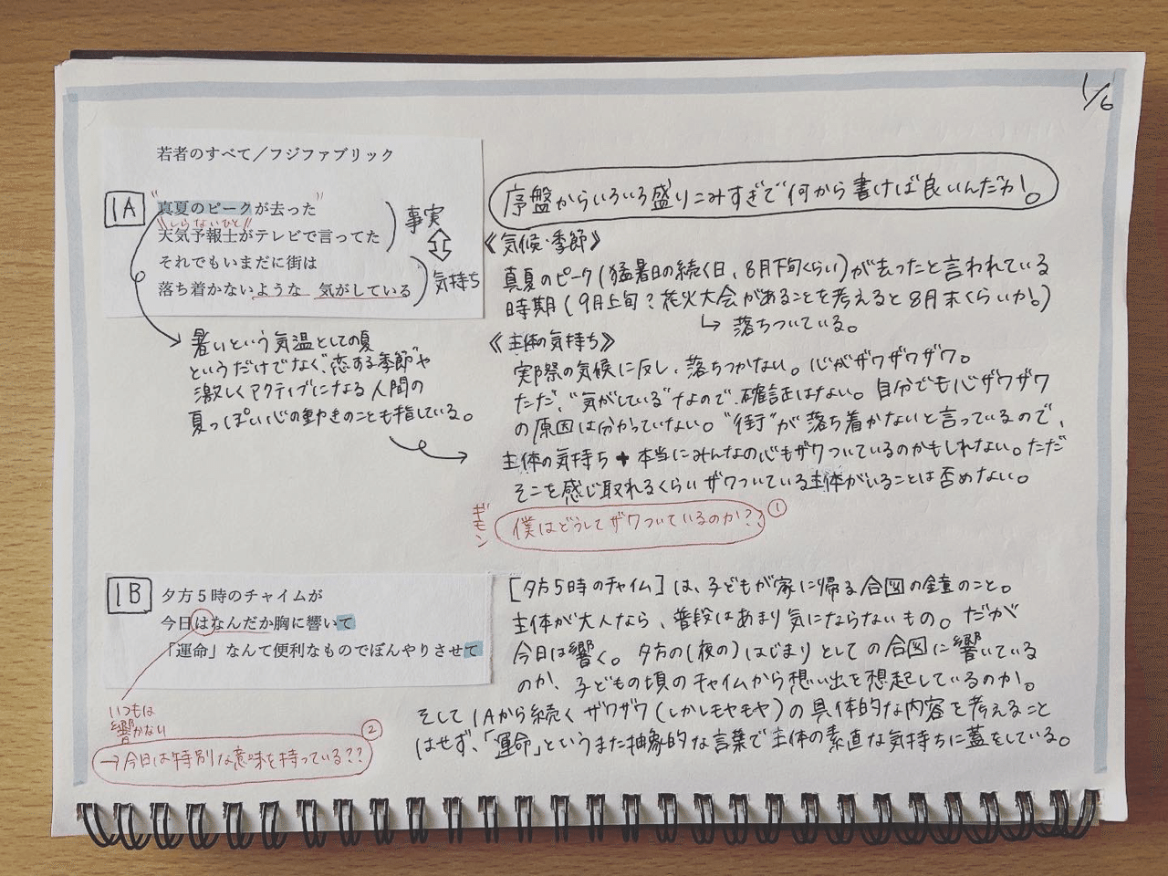 若者のすべて 歌詞解釈 Asuka Note