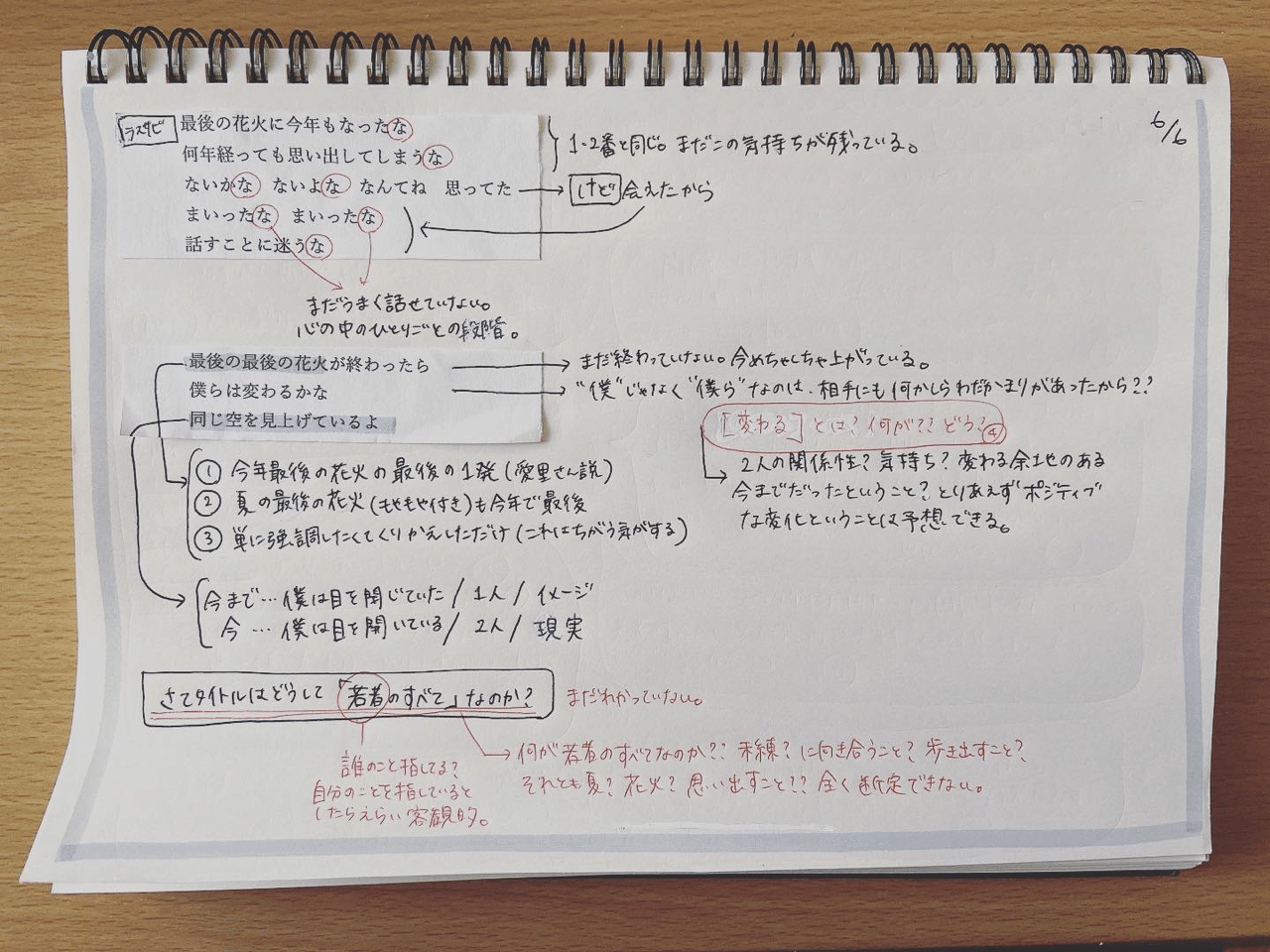 て 魅せ 歌詞 られ