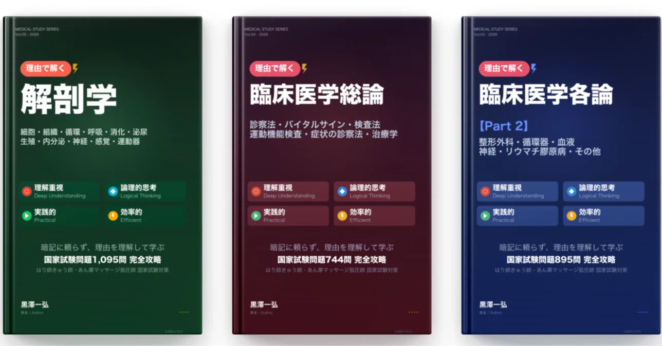 理由で解く解剖学 電子書籍｜かずひろ先生（黒澤一弘｜解剖×教育×AI）