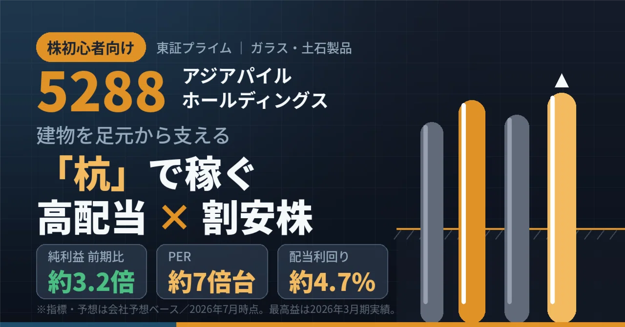 株初心者向け】5288 アジアパイルHDとは？