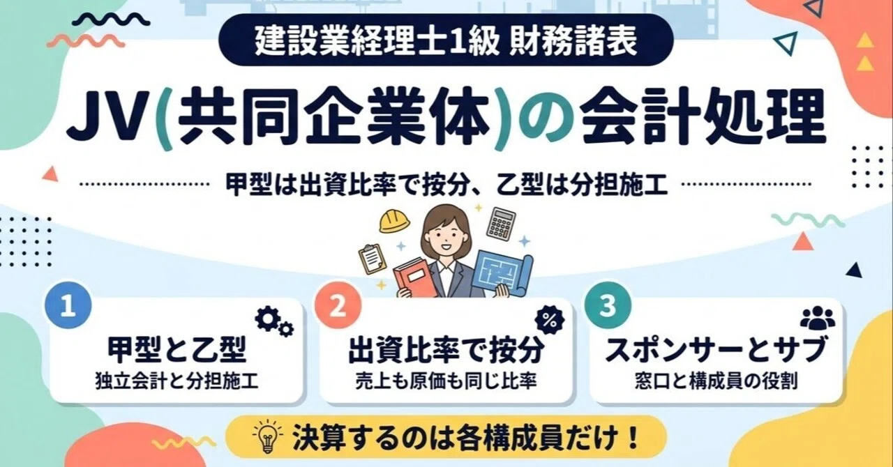 建設業経理士1級】JV（共同企業体）の会計処理｜売上と原価の按分