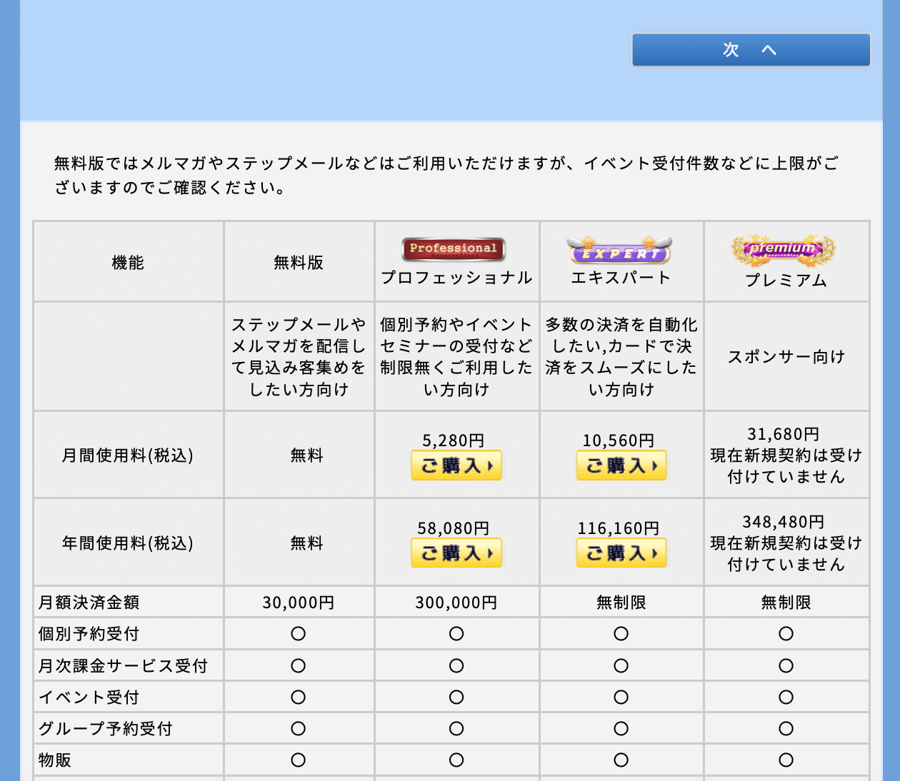 リザストの歩くトリセツ 2 リザストへの招待とアカウント登録 とり Note リザストの歩くトリセツ 2 リザストへの招待とアカウント登録 とり Note