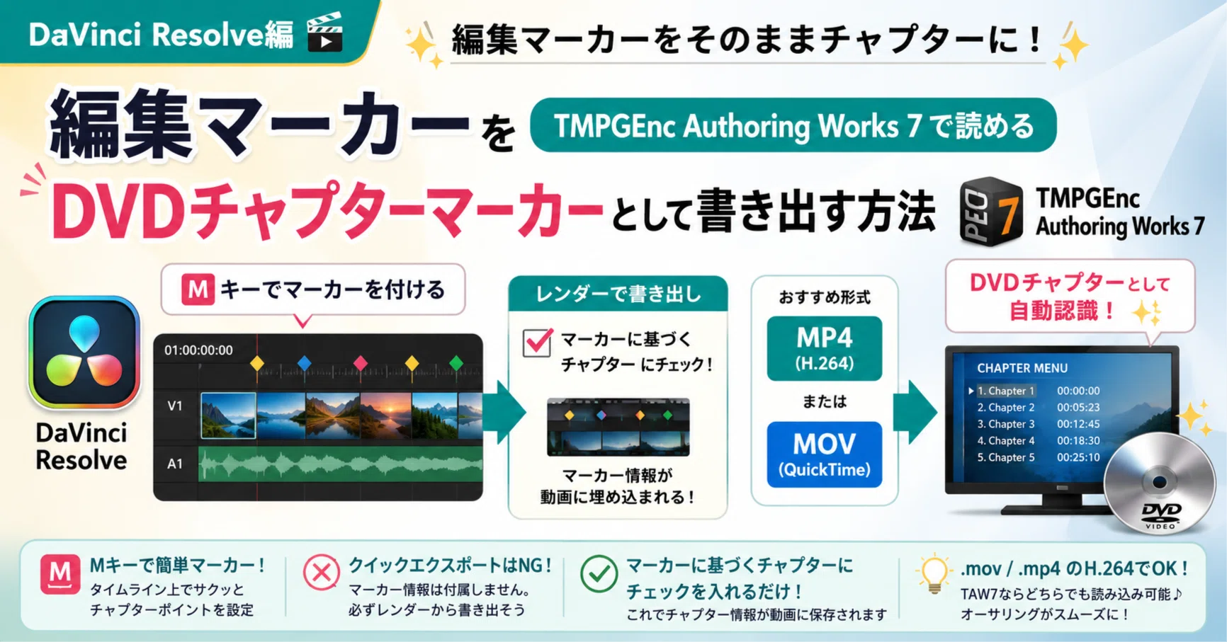 🎬 編集マーカーをTMPGEnc Authoring Works 7で読めるDVDチャプター