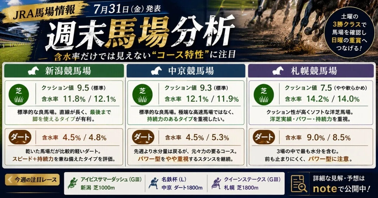 馬場 情報