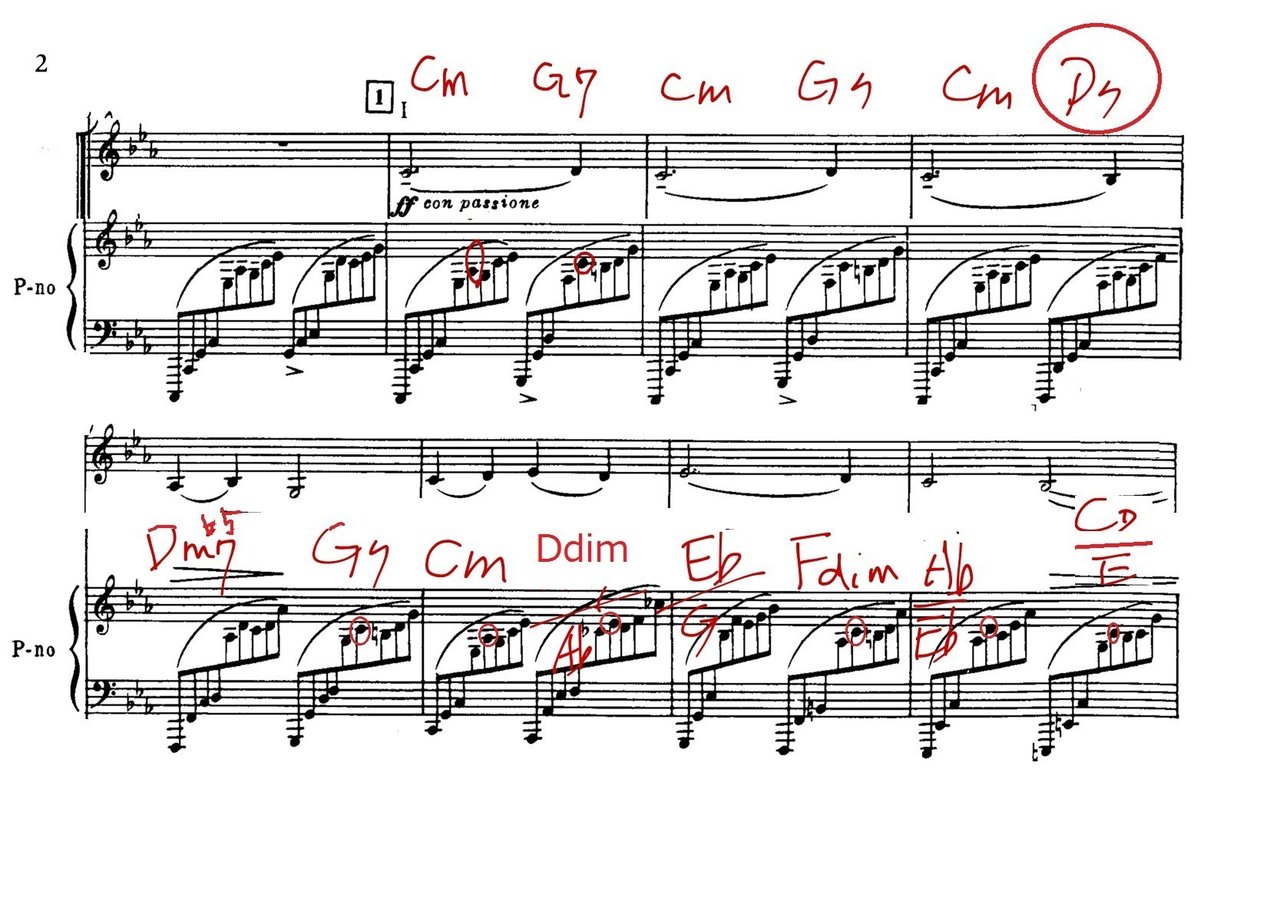 Rachmaninoff Piano Concerto No. 2 Movt.1｜Jun Yamamoto