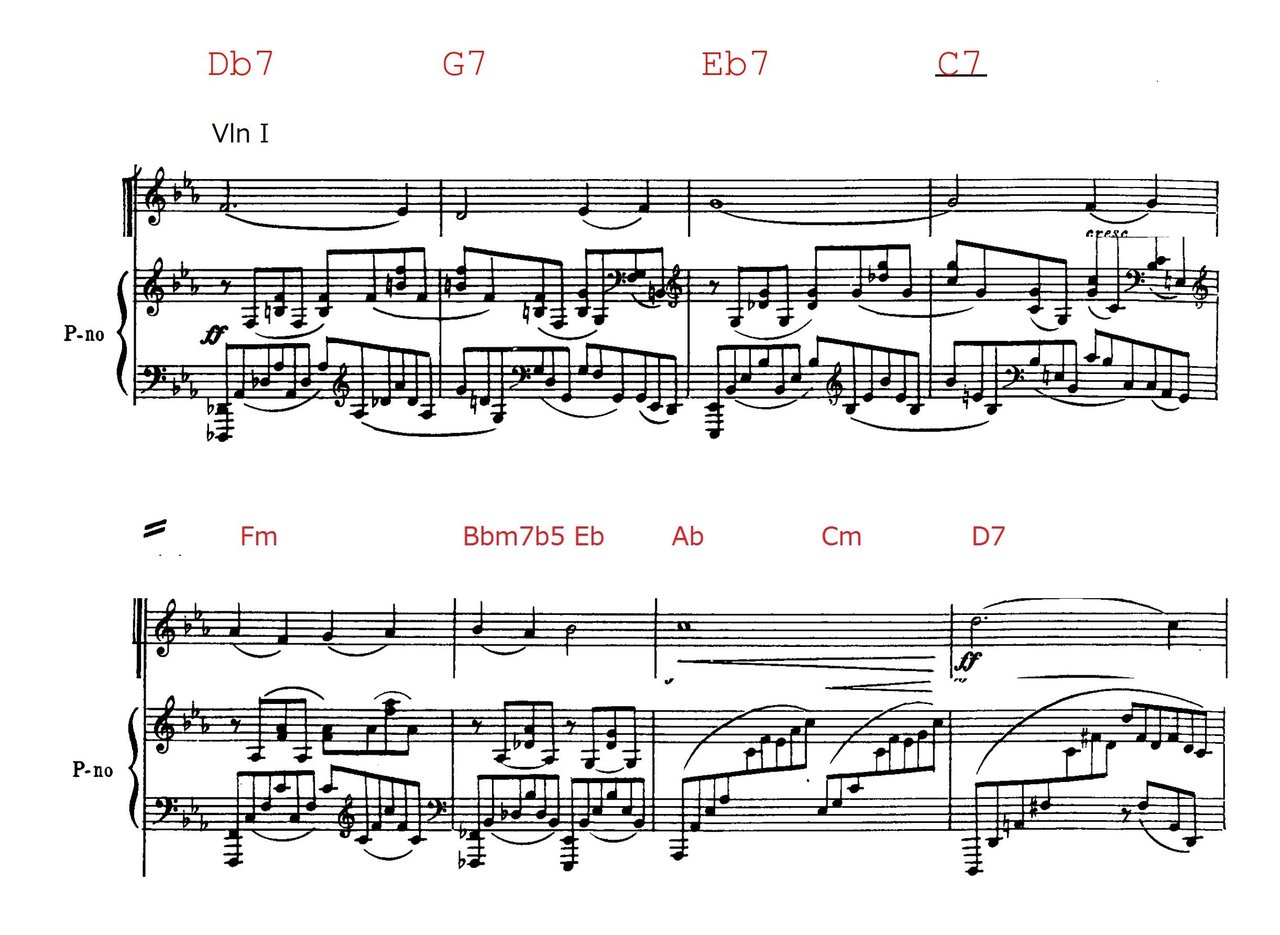 Rachmaninoff Piano Concerto No. 2 Movt.1｜Jun Yamamoto