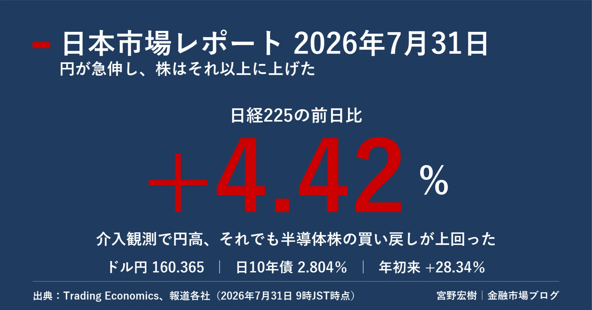 ビジネス・経済 year note 2026 ビジネス・経済 year note 2026【公式