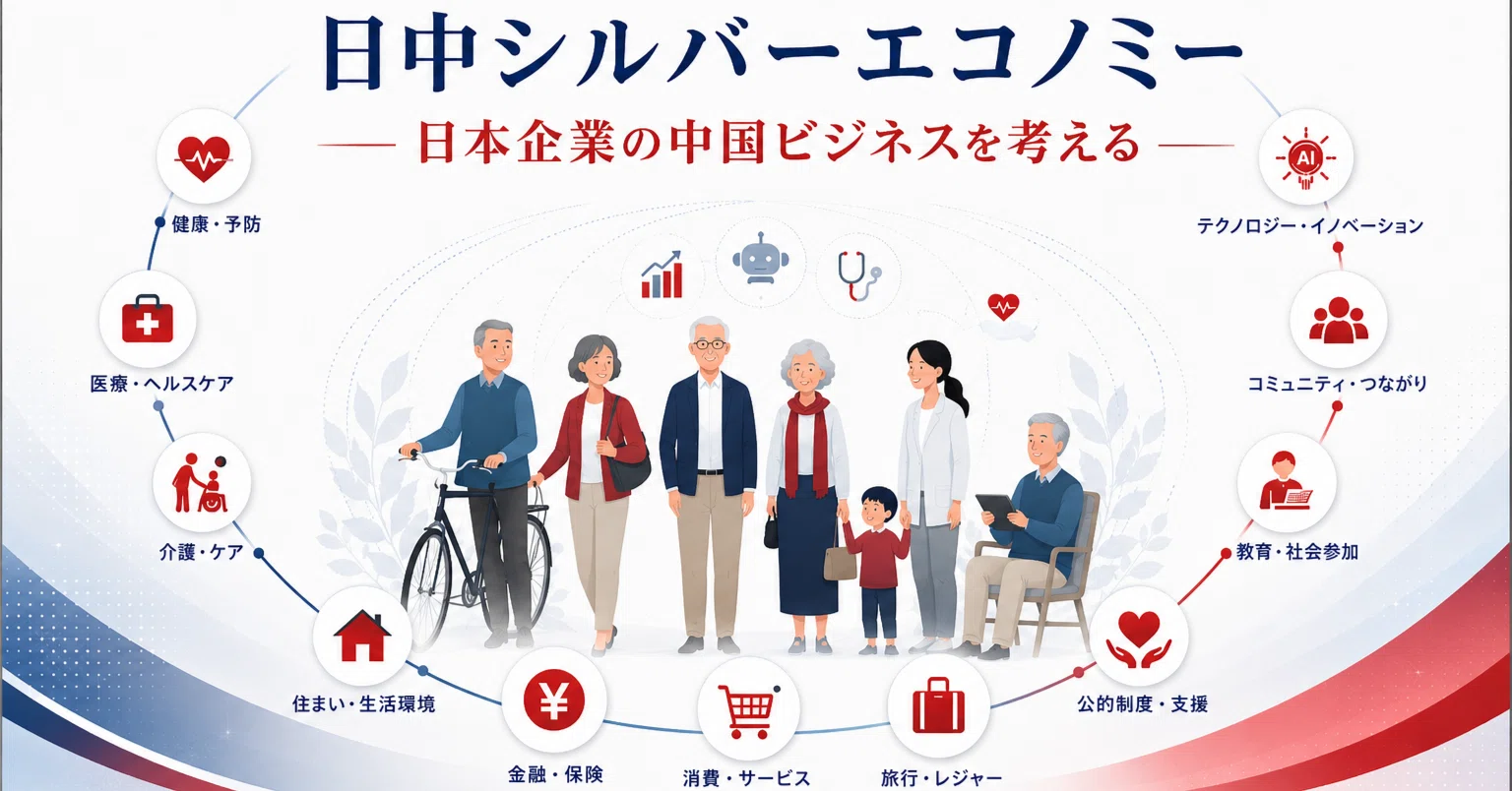 シニア市場