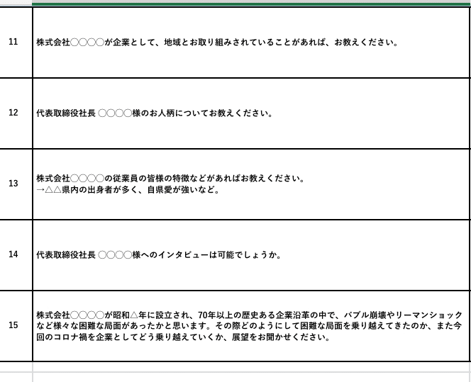 しんだんしのお仕事 不定期連載 どばしんだんし 中小企業診断士 Note