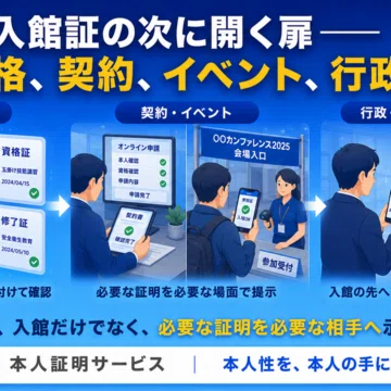 本人確認
