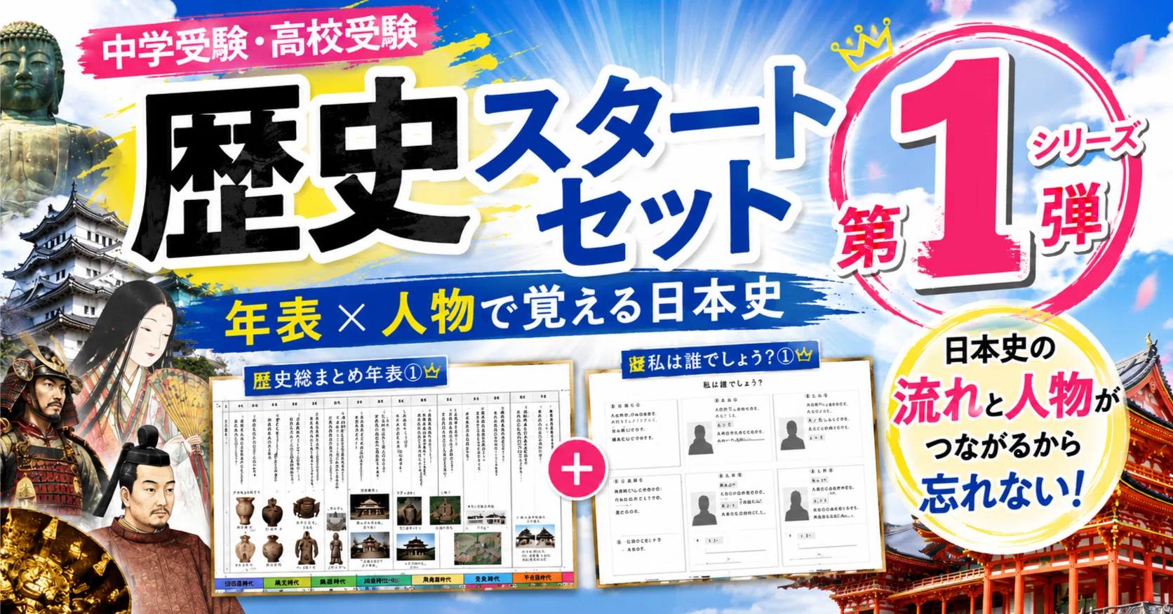 中学受験・高校受験】歴史スタートセット第1弾ー年表×人物で覚える日本