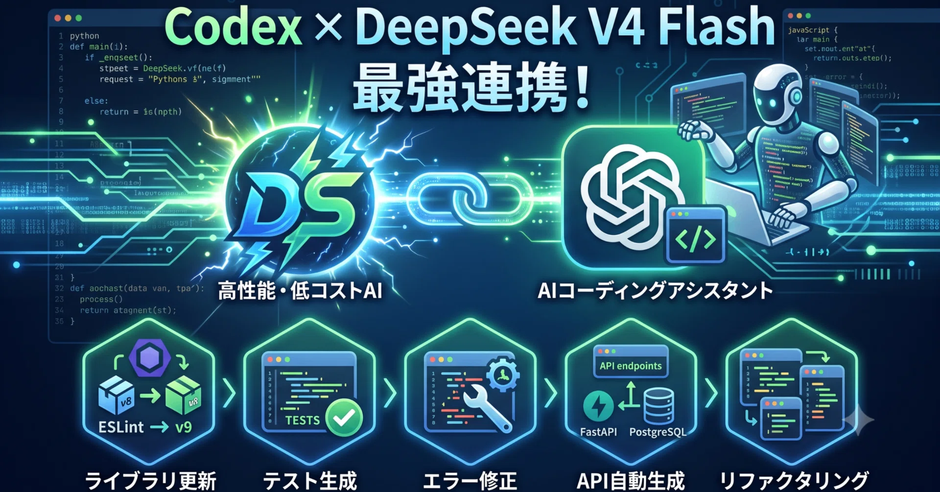 初心者向け】DeepSeekがCodexで使えるってどういうこと？話題のAI