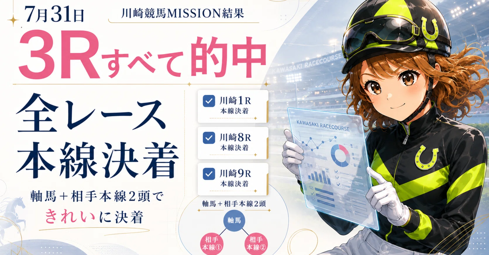 川崎 競馬 の 結果