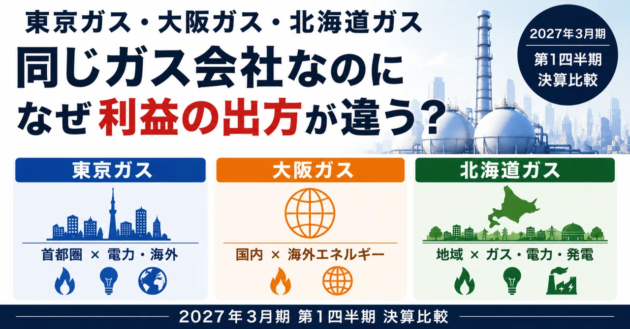 2026年07月30日｜東京ガス・大阪ガス・北海道ガス｜決算比較で見えた