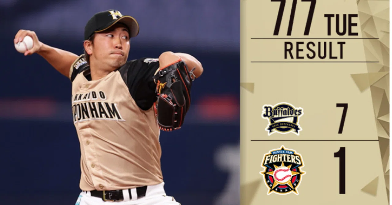 一番弱いのは、お前だ！京セラドームに沈むファイターズ?ーそれでも 