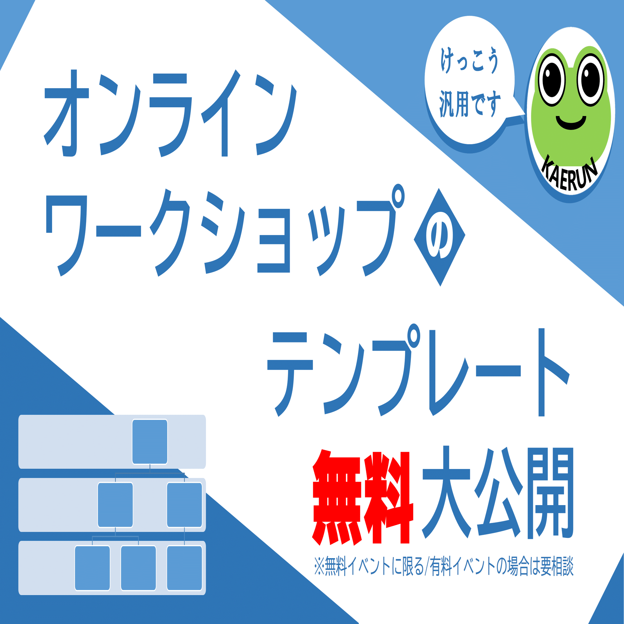 オンラインワークショップのテンプレート無料大公開 有料イベントの場合は要相談 オンラインワークショップテンプレート 楽描人カエルン グラレコ写経 Note