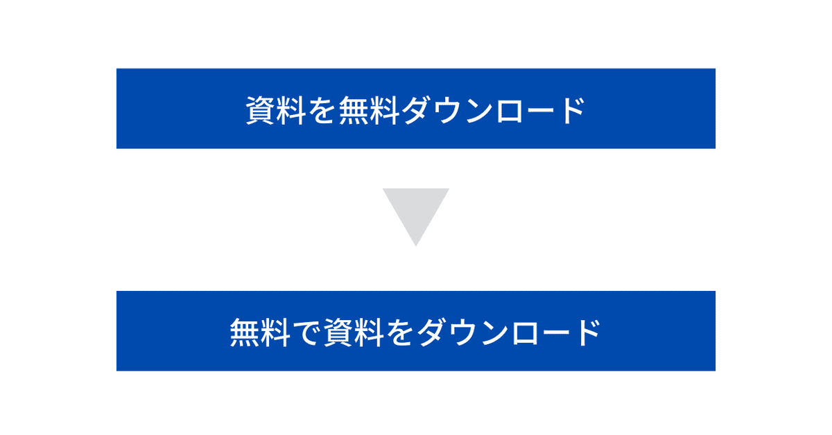 note記事の文章内