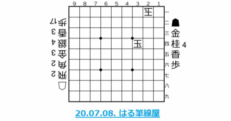 将棋 振り飛車の変遷イメージ はる筆線屋 Note