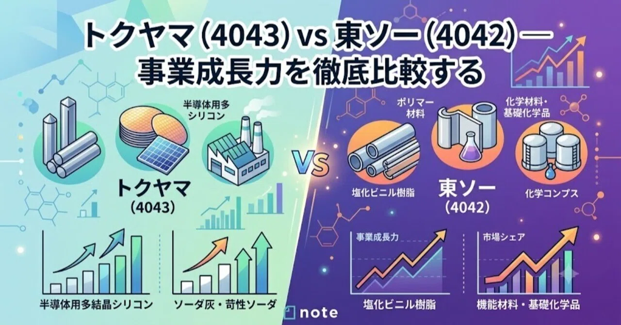 トクヤマ（4043）vs 東ソー（4042）— 事業成長力を徹底比較する｜kabutabi