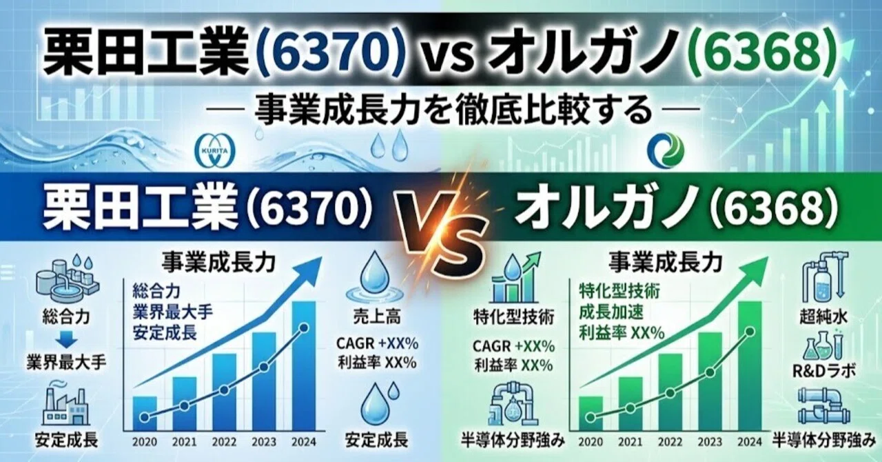栗田工業（6370）vs オルガノ（6368）— 事業成長力を徹底比較する