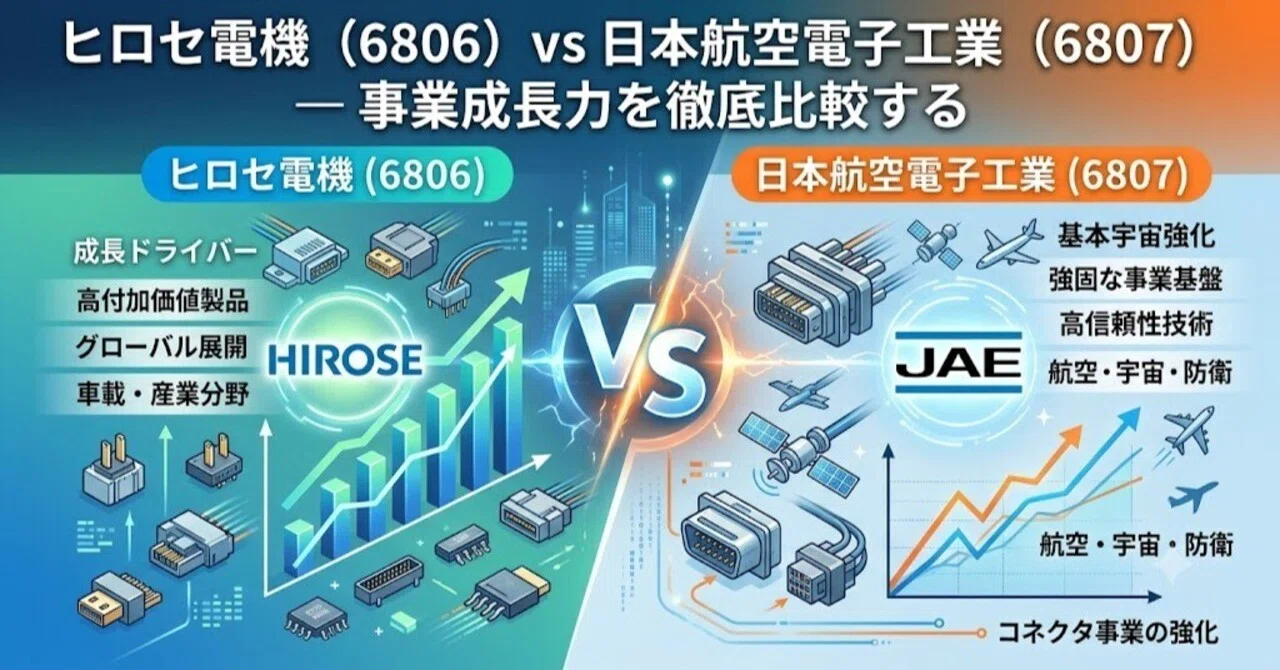 日本 航空 電子 株価