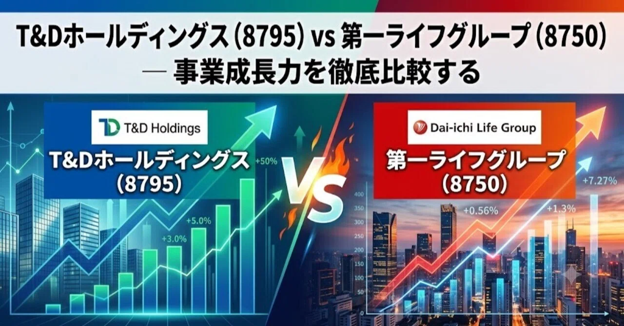 太陽 生命 保険 株価