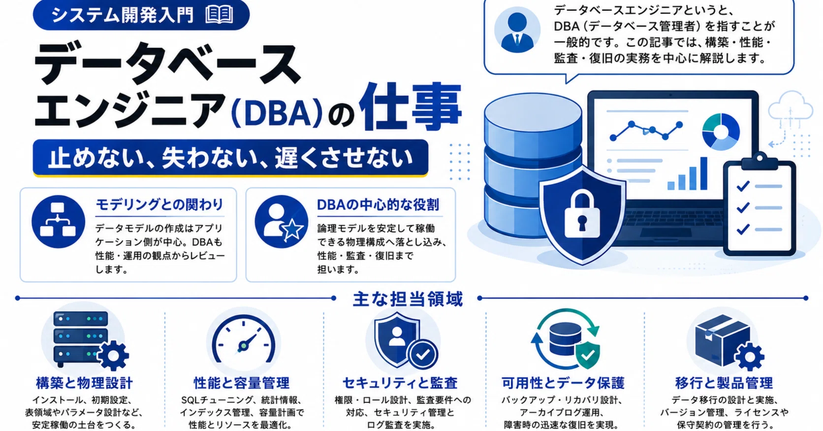 システム開発入門】データベースエンジニア（DBA）の仕事｜止めない