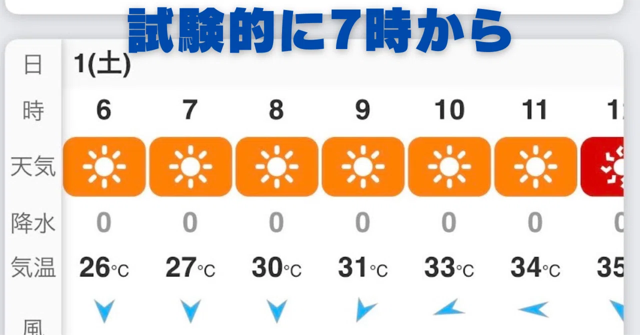 26/08/01(土) 共同作業日｜【公式】町田里山農の会