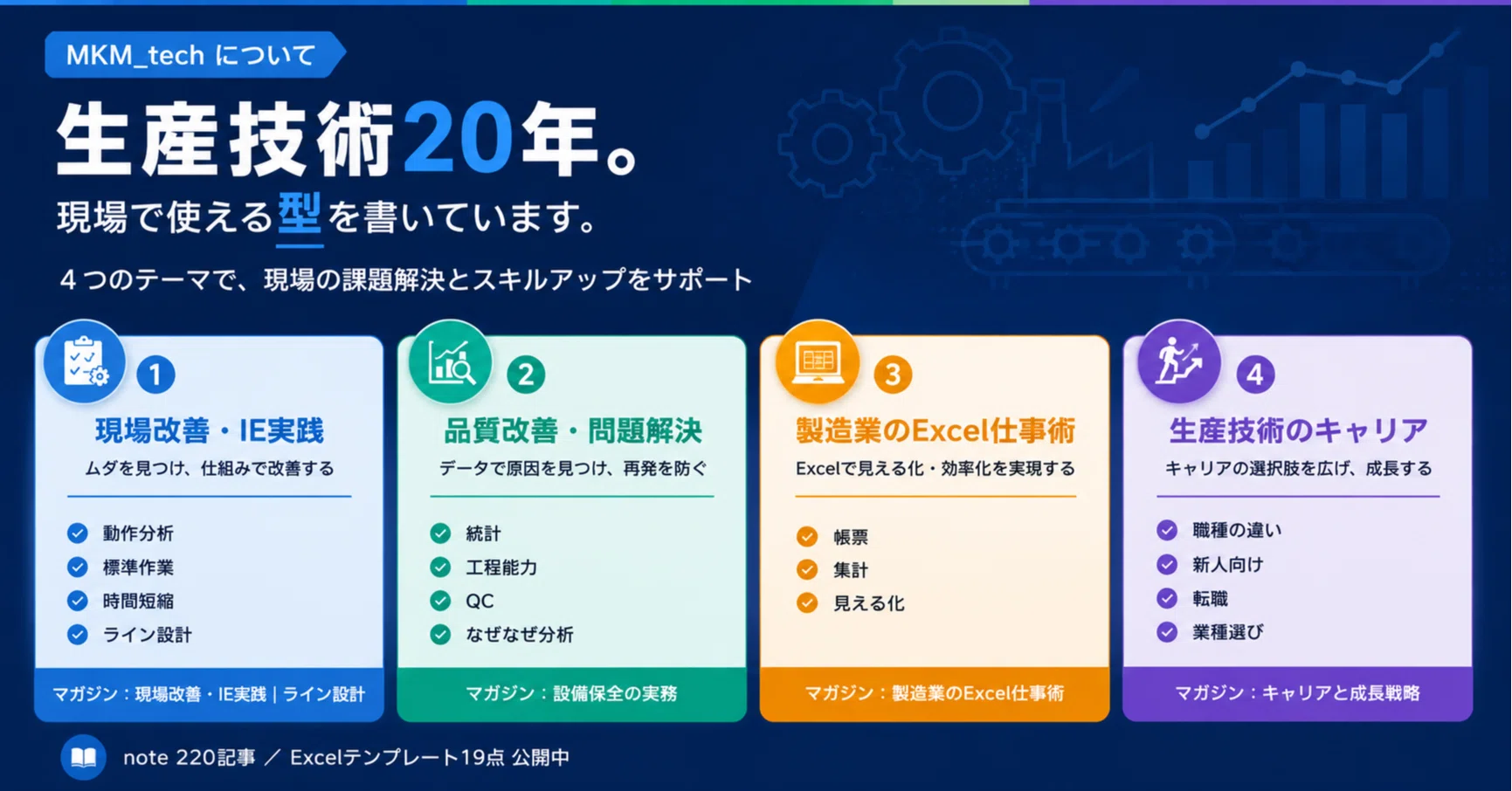はじめまして、MKM_techです——生産技術20年、このnoteの歩き方｜MKM_tech