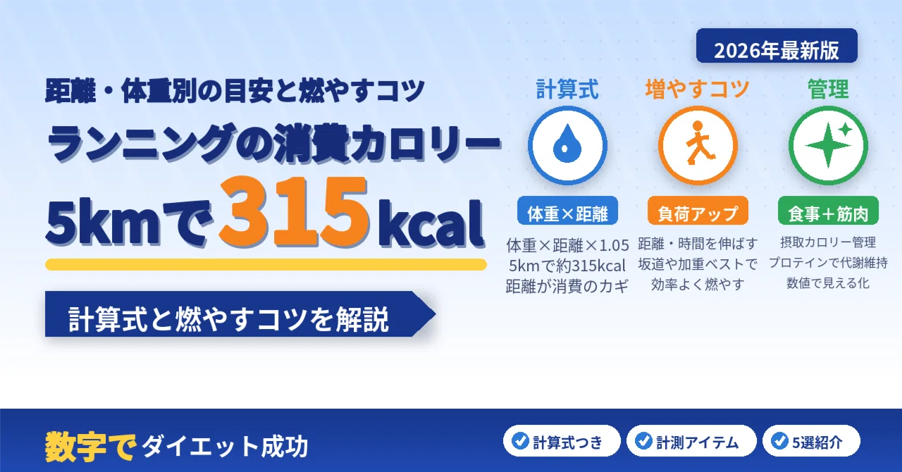 ランニング 消費 カロリー
