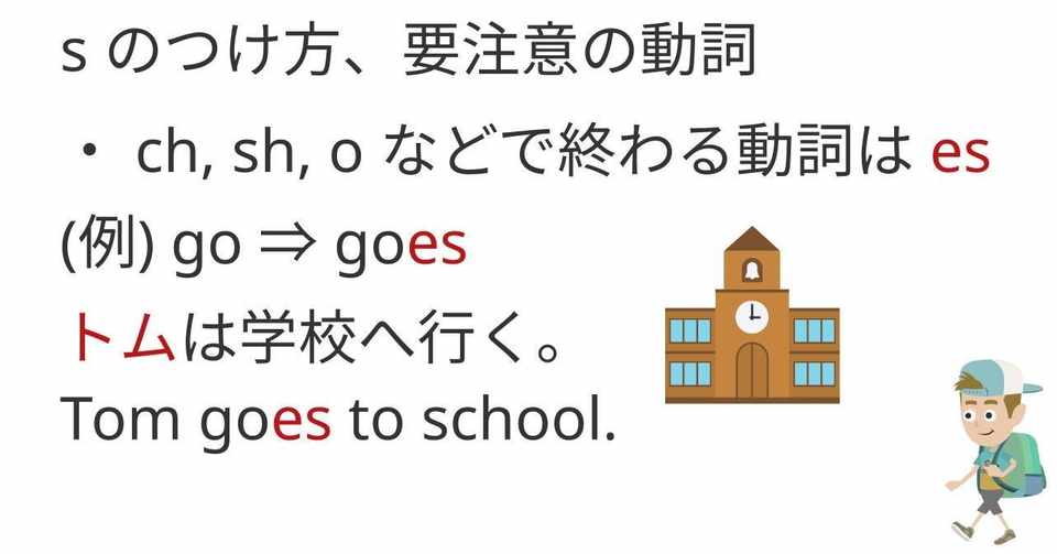 中学英語文法1 12 注意すべき三単元のs アニベン 勉強が楽しくわかるアニメーション Note