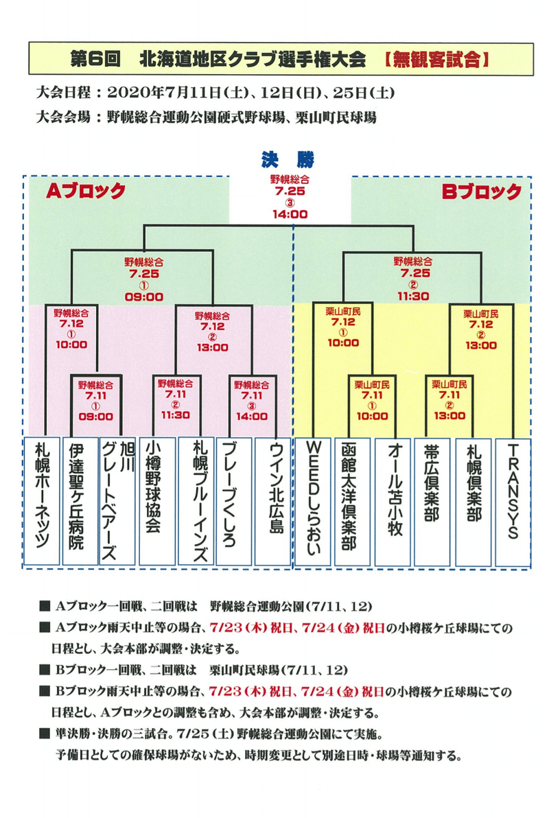 社会人野球 第6回北海道地区クラブ選手権 こばち Note